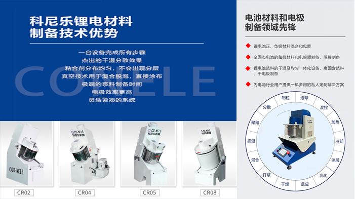 干法電極混合機